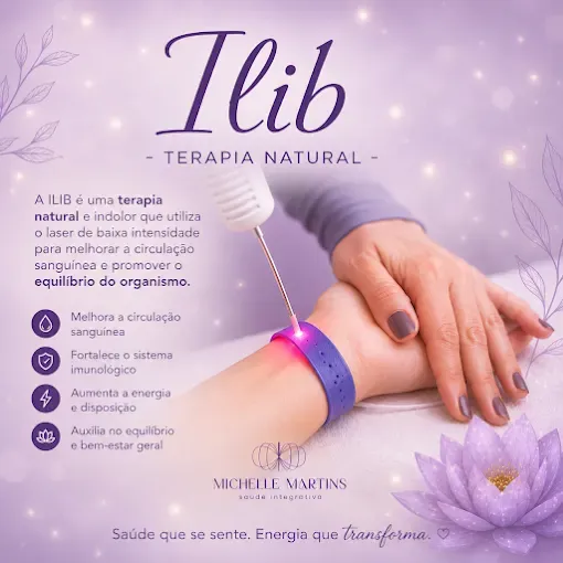 Aplicação de ILIB no punho